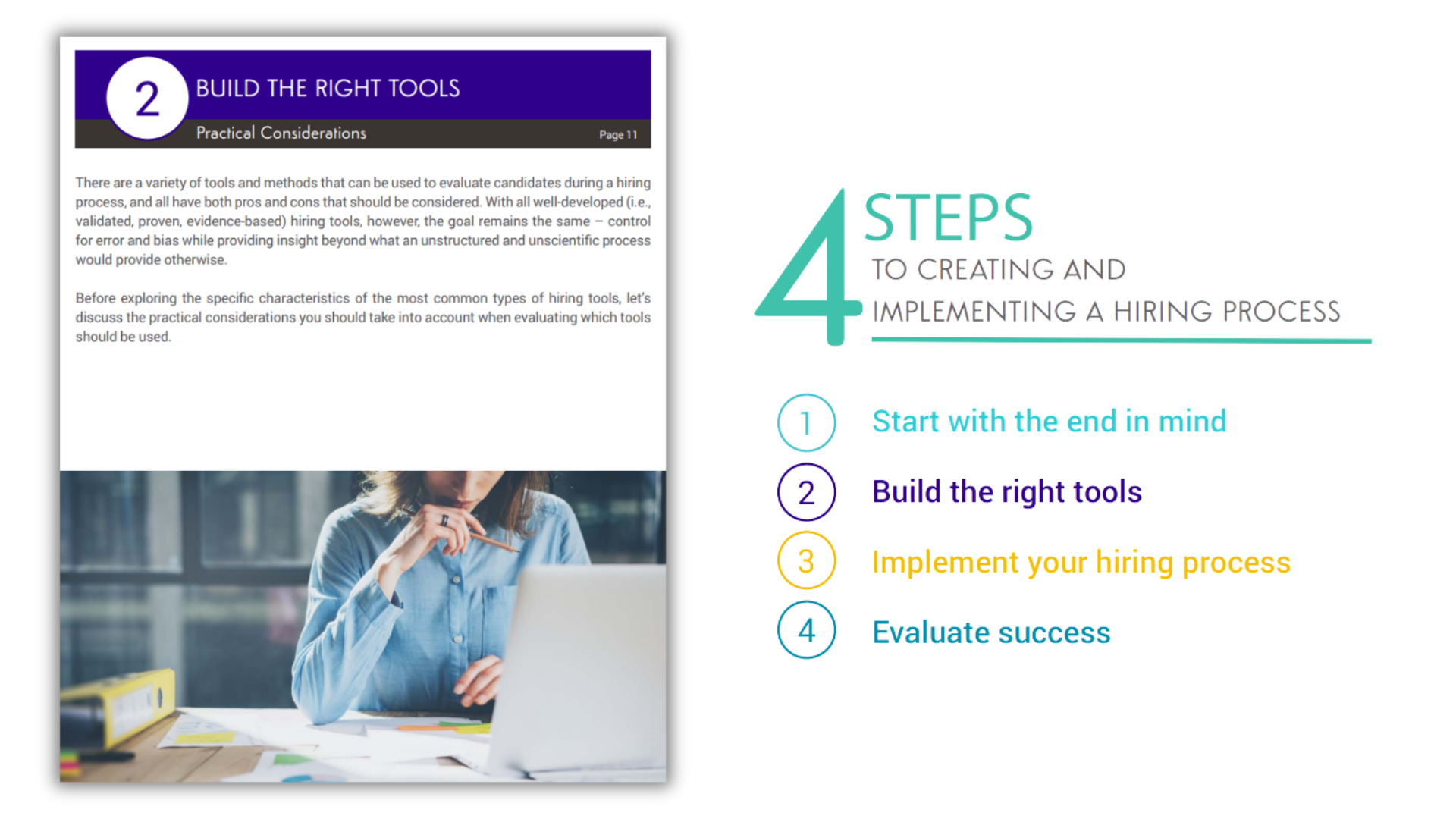 eBook How To Build A Hiring Process